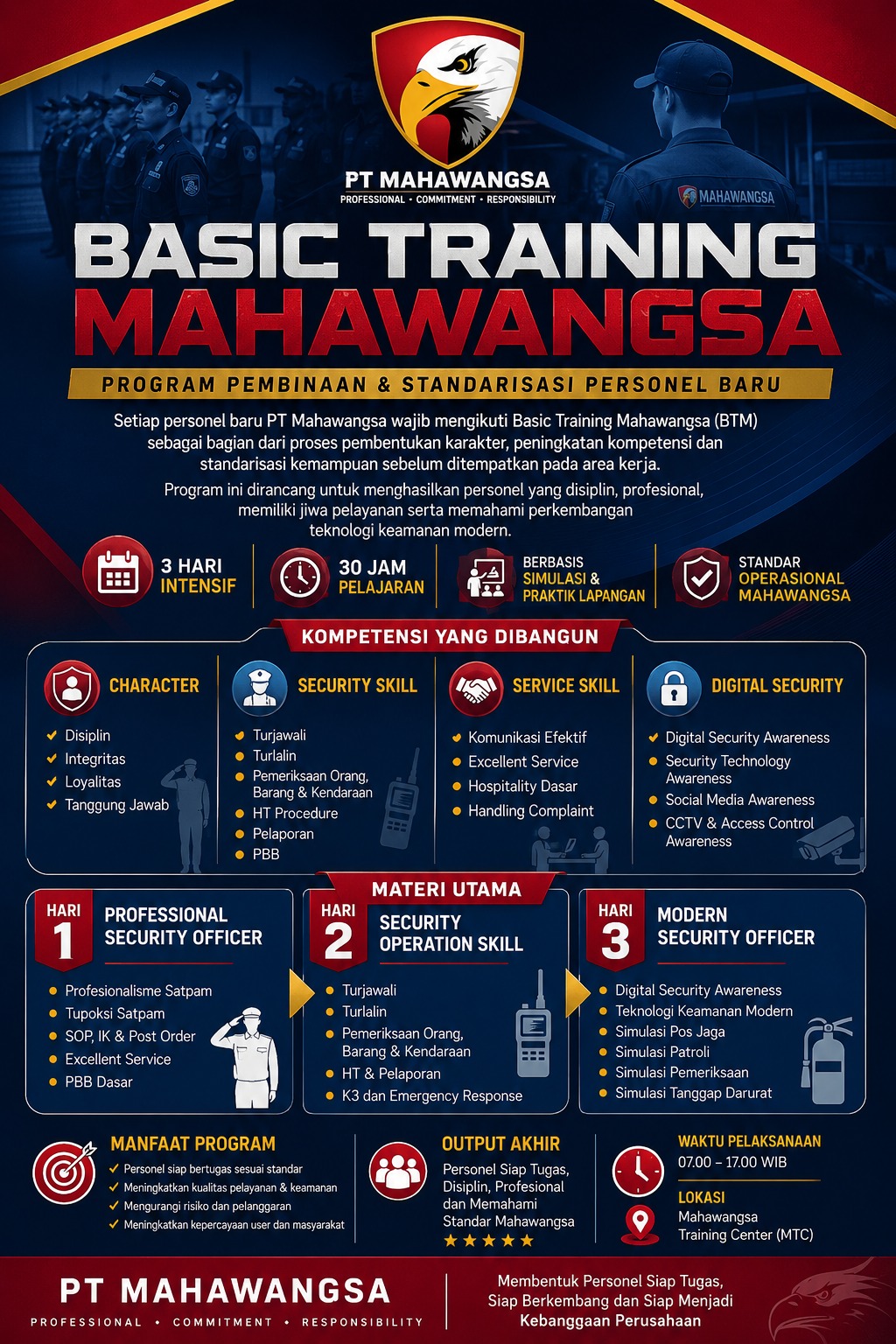 Basic Training Mahawangsa